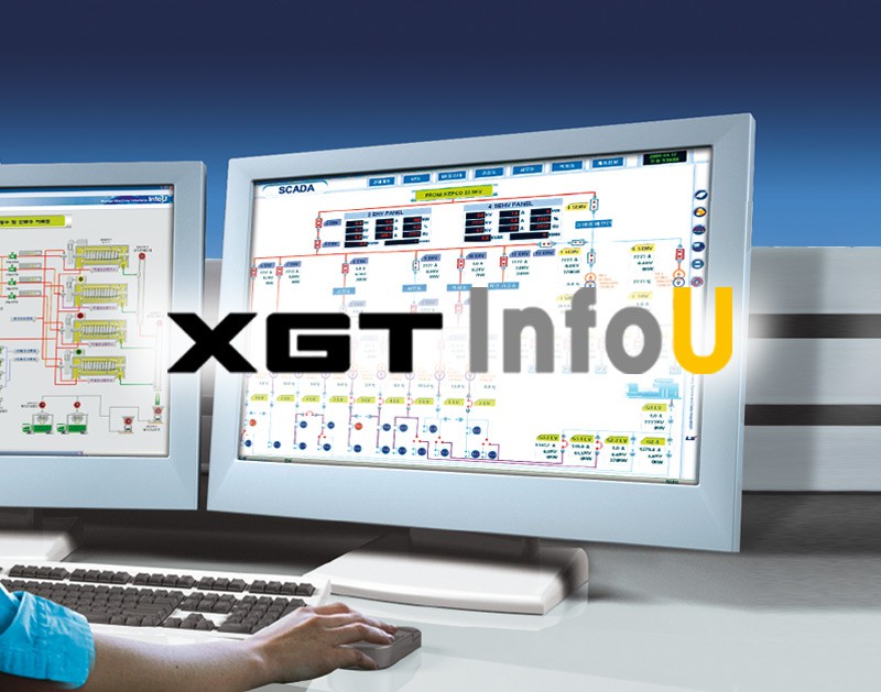 InfoU
